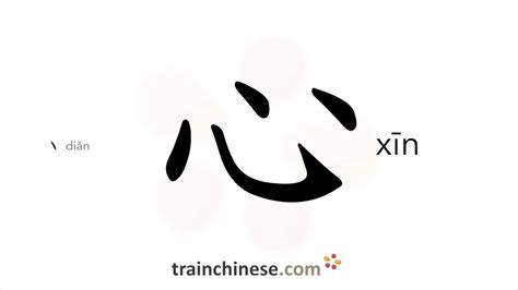 忄心|Chinese characters with the radical 忄 (Xīn)